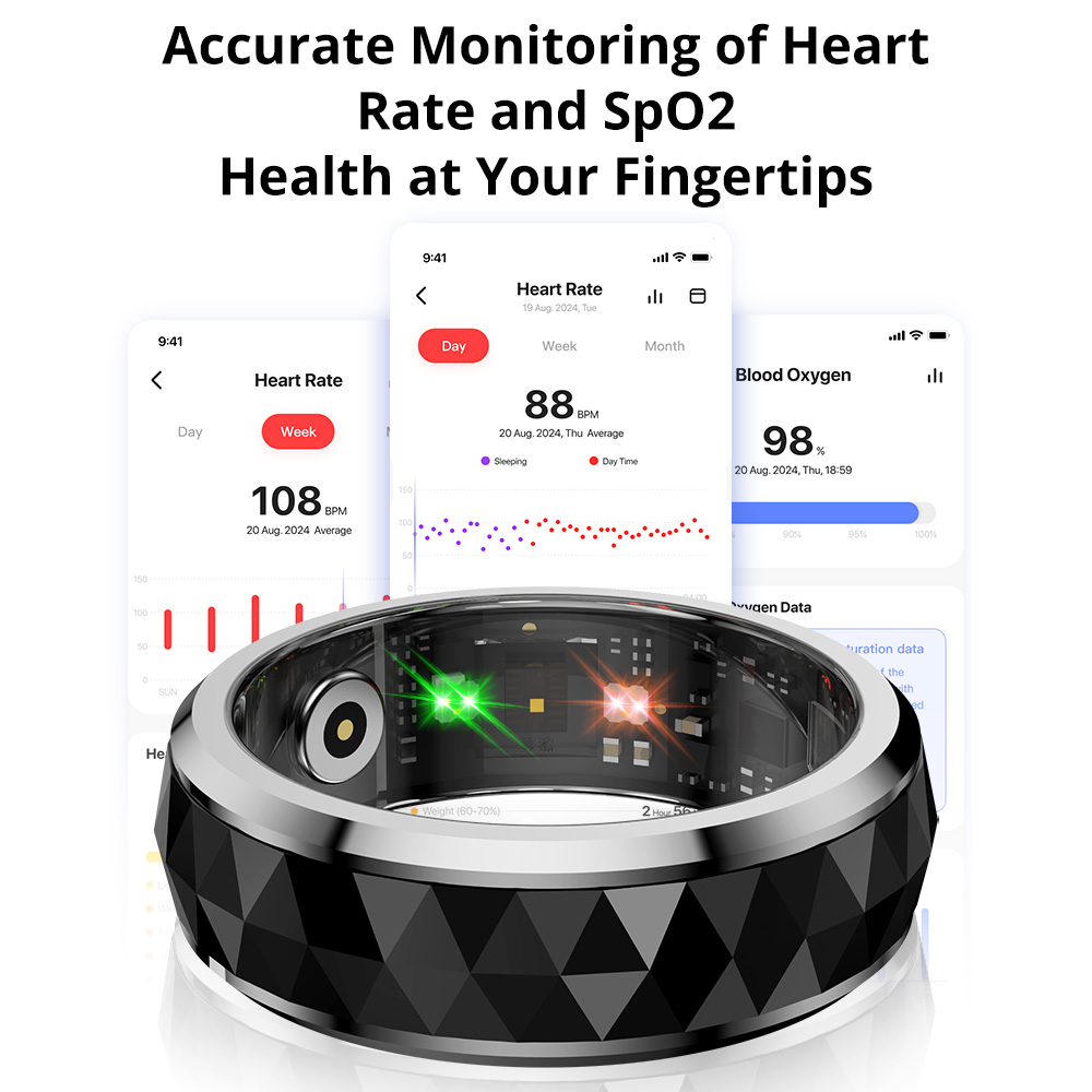 2024 COLMI R11 Smart Ring, Fid - Daith Heart Ring avaliação e preço