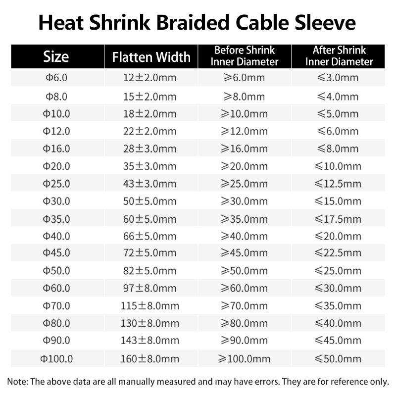 1-10m 2:1 Heat Shrinkable Brai - Body Jewelry 4 U avaliação e preço